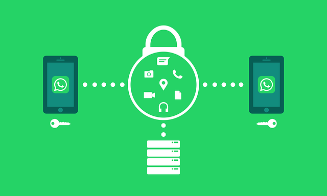 blocarea acces whatsapp